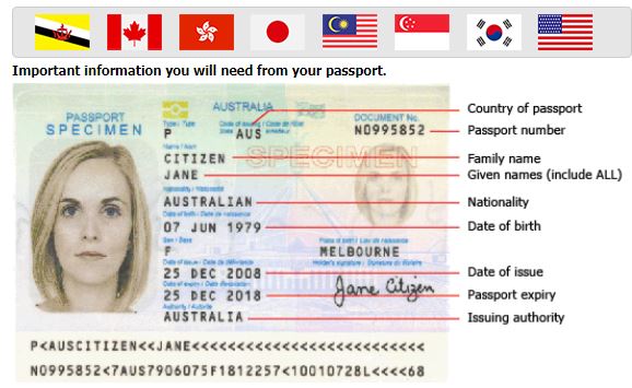australia eta visa process